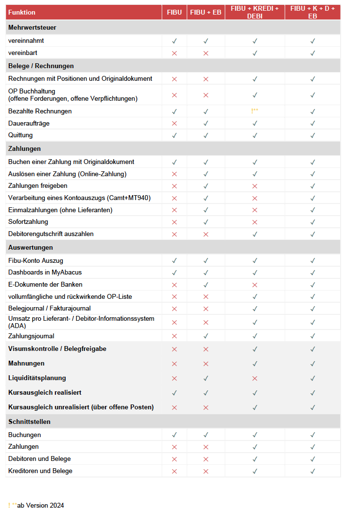 Bildschirmfoto 2023-09-25 um 10.54.24.png